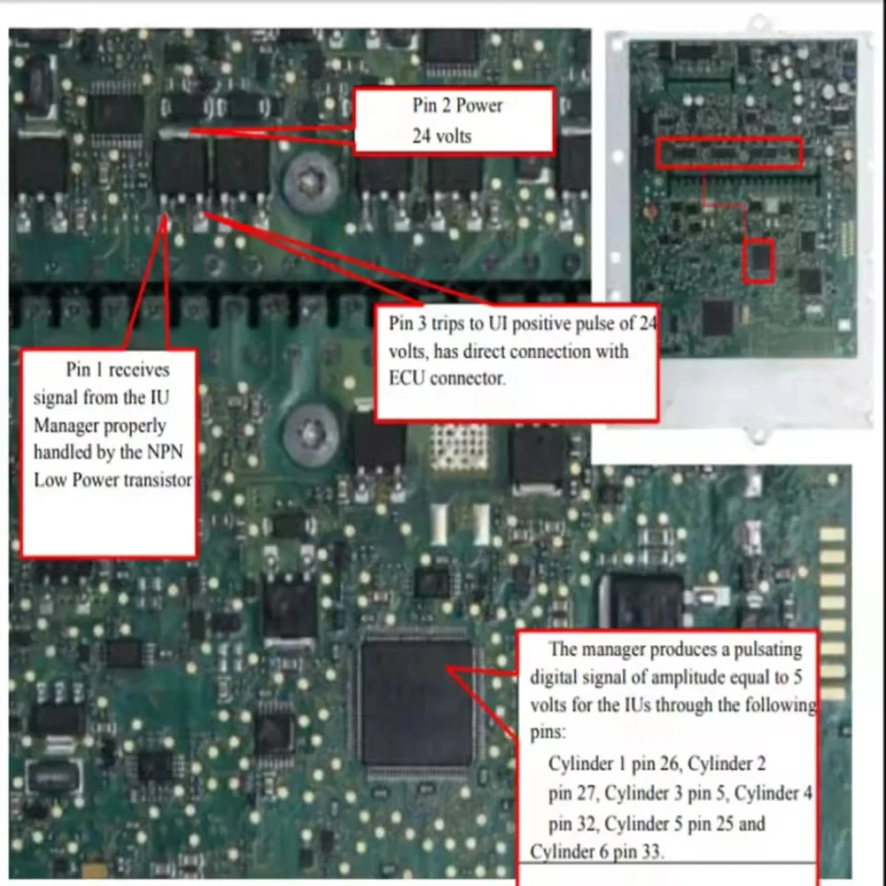 Electronics Repair Nz - Reparatie Diesel ECU Elektronicamodules voor Ford
