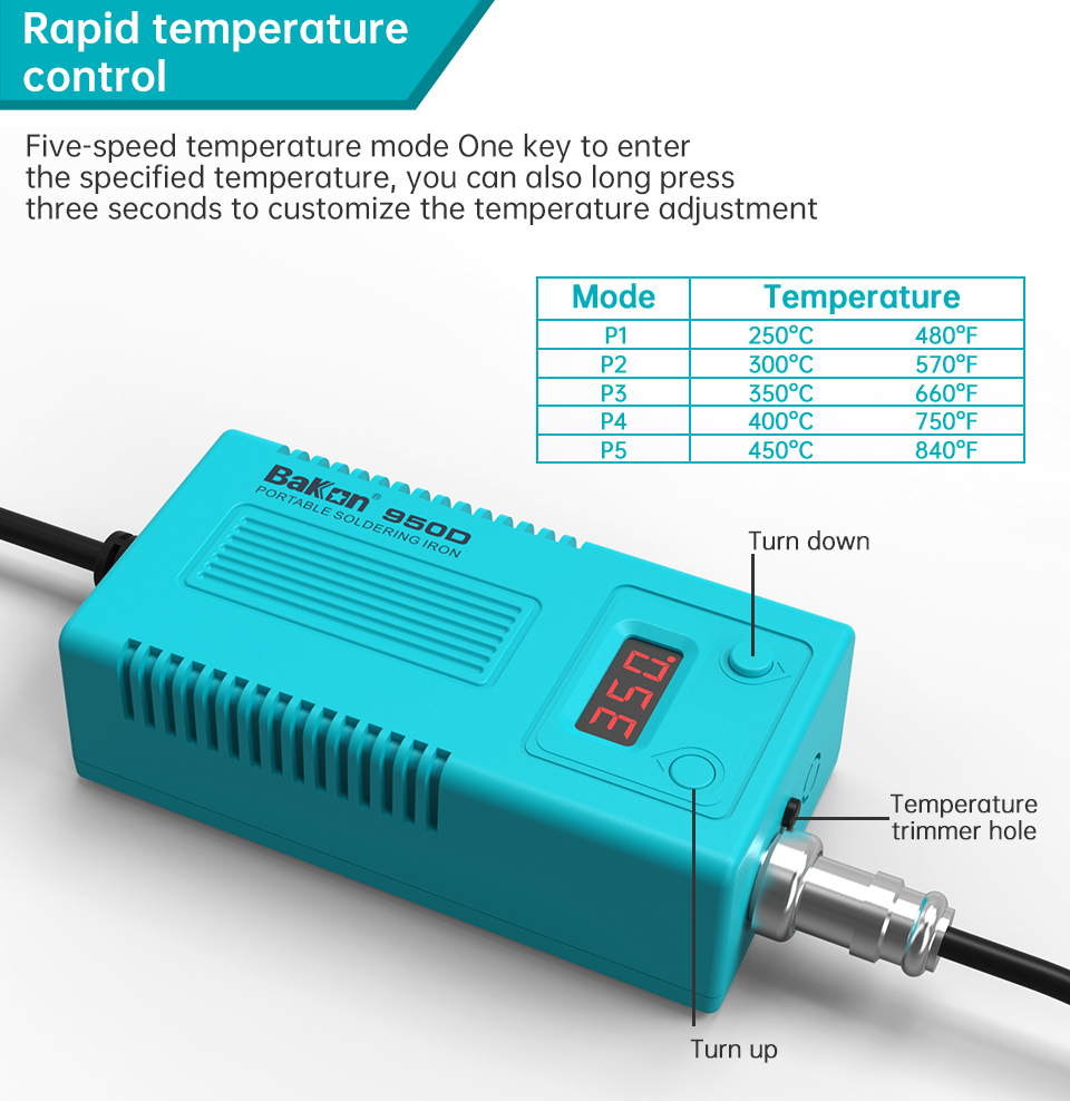 Bakon BK950D Soldeerstation T1 - Electronics Repair Training recensie en prijs
