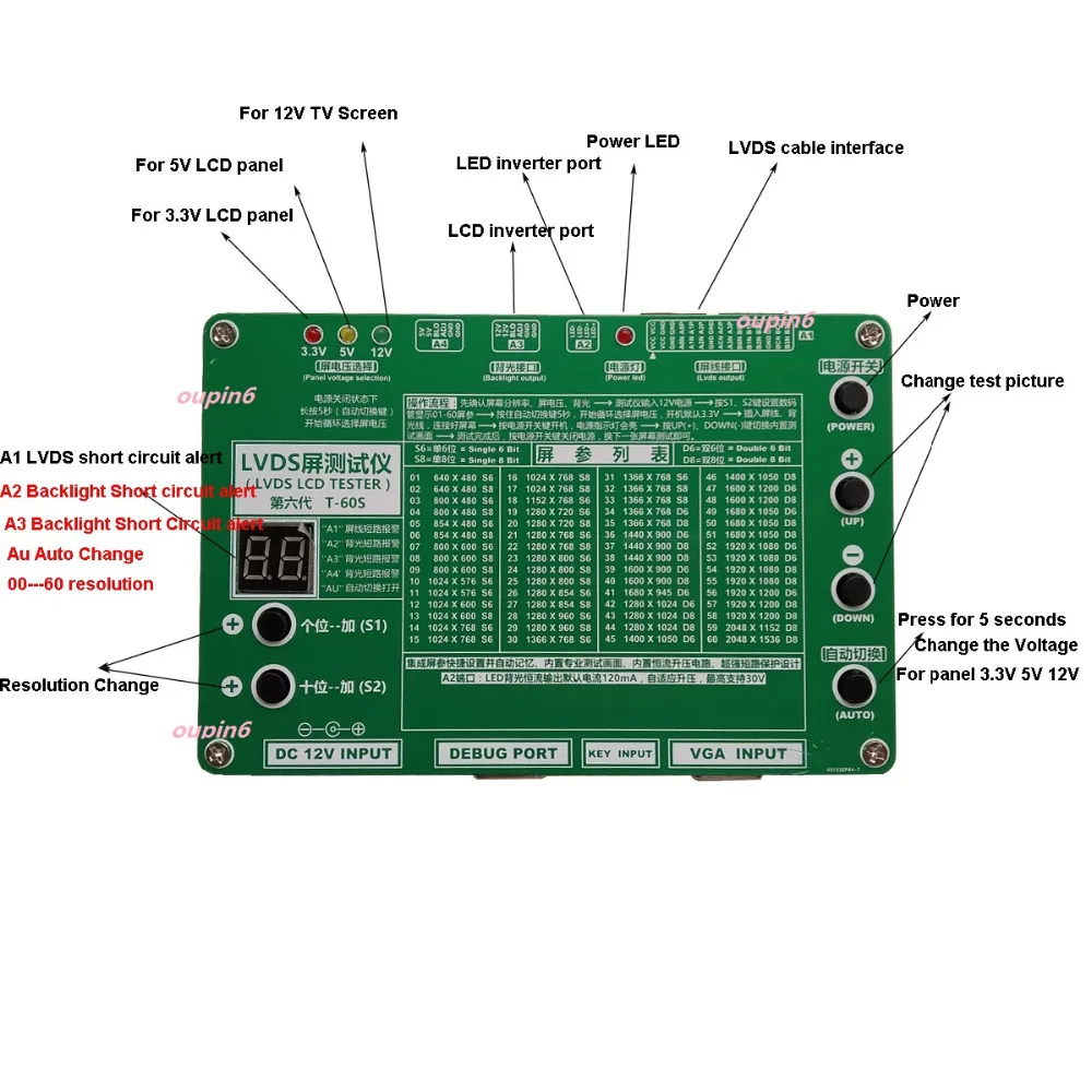 Laptop Computer TV LCD LED Tes - Electronics Repair Kit recensie en prijs
