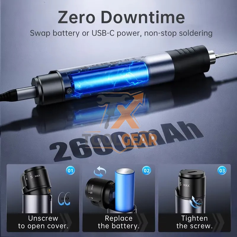 2026 Hotsale* HS-03 Draadloze  - Electronics Repair Kit recensie en prijs