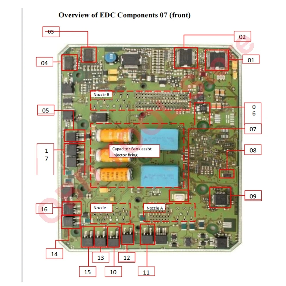 Reparatie Diesel Ecu Elektroni - Electronics Repair Nz recensie en prijs