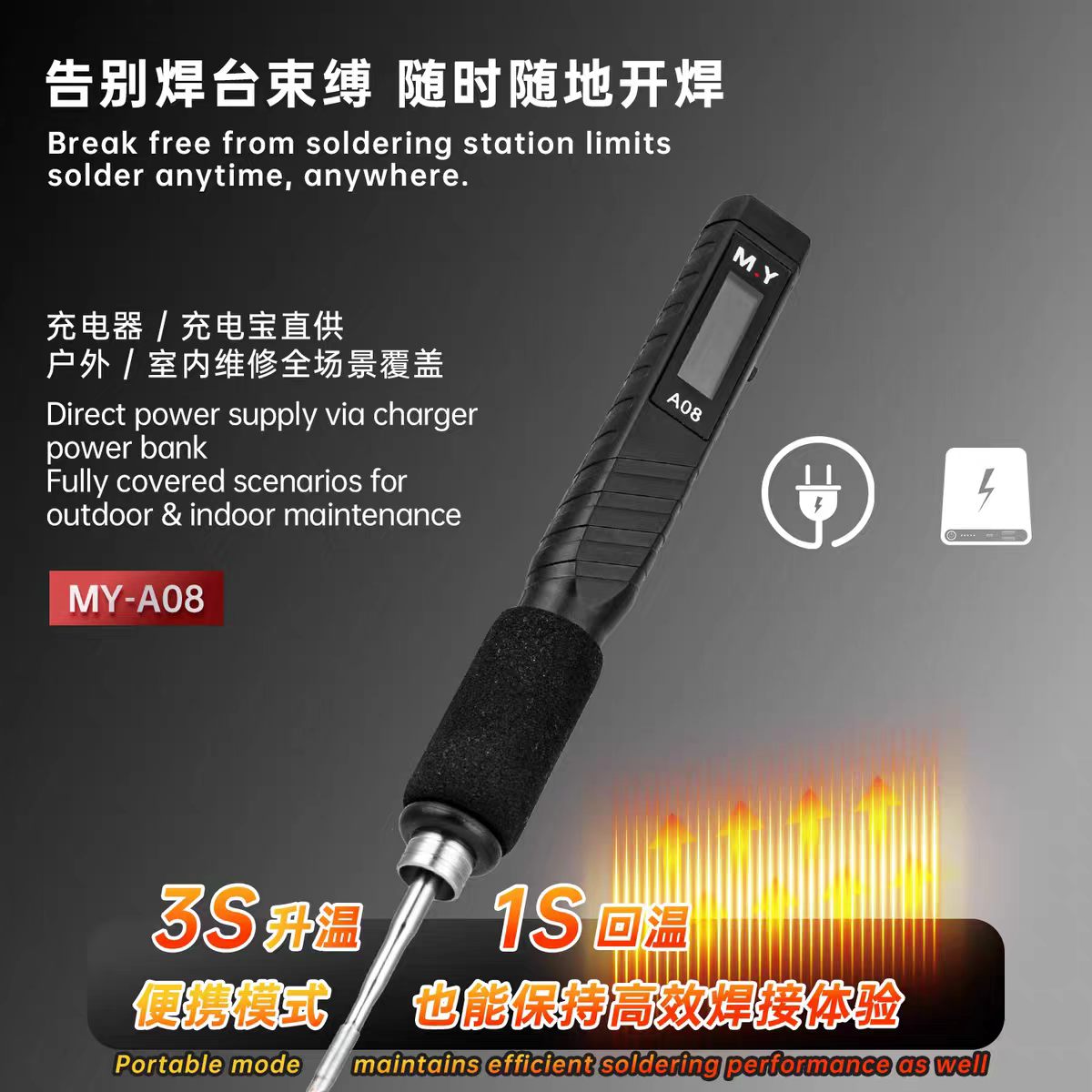 YCS MY-A08 USB-C Digitale Sold - Electronics Repair In My Area recensie en prijs