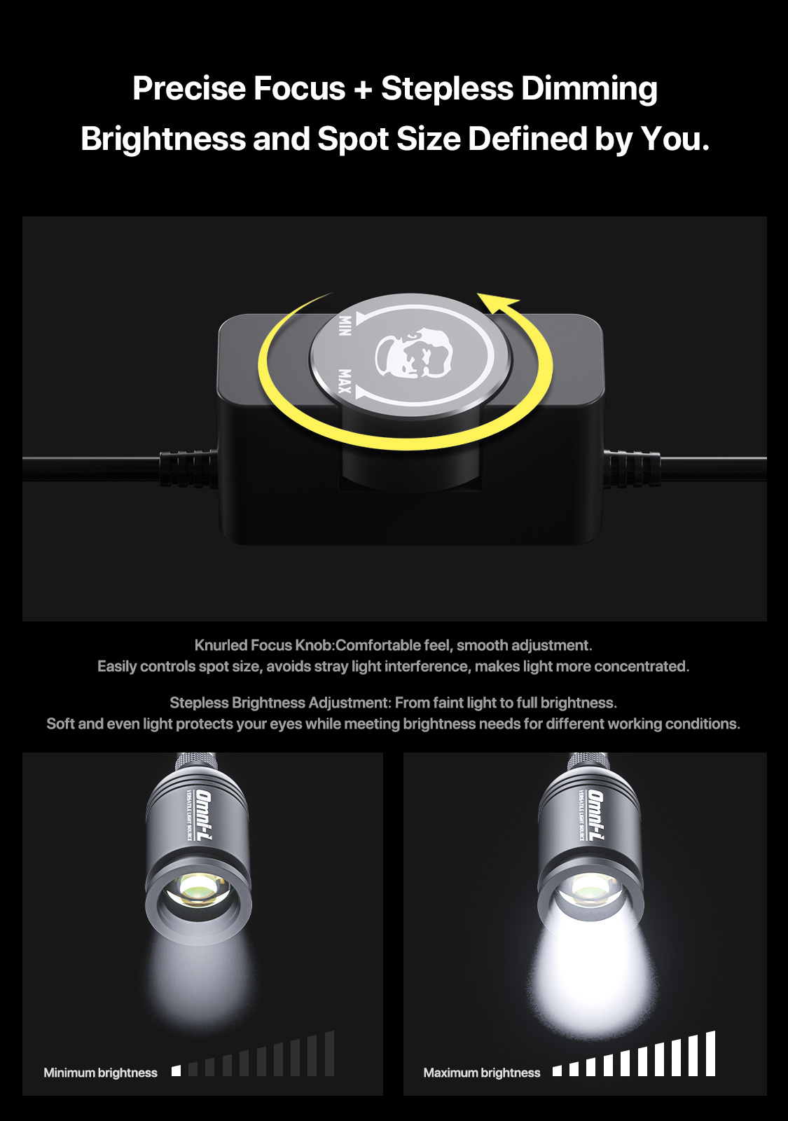 MECHANIC Microscoop Universele - Electronics Repair Microscope recensie en prijs